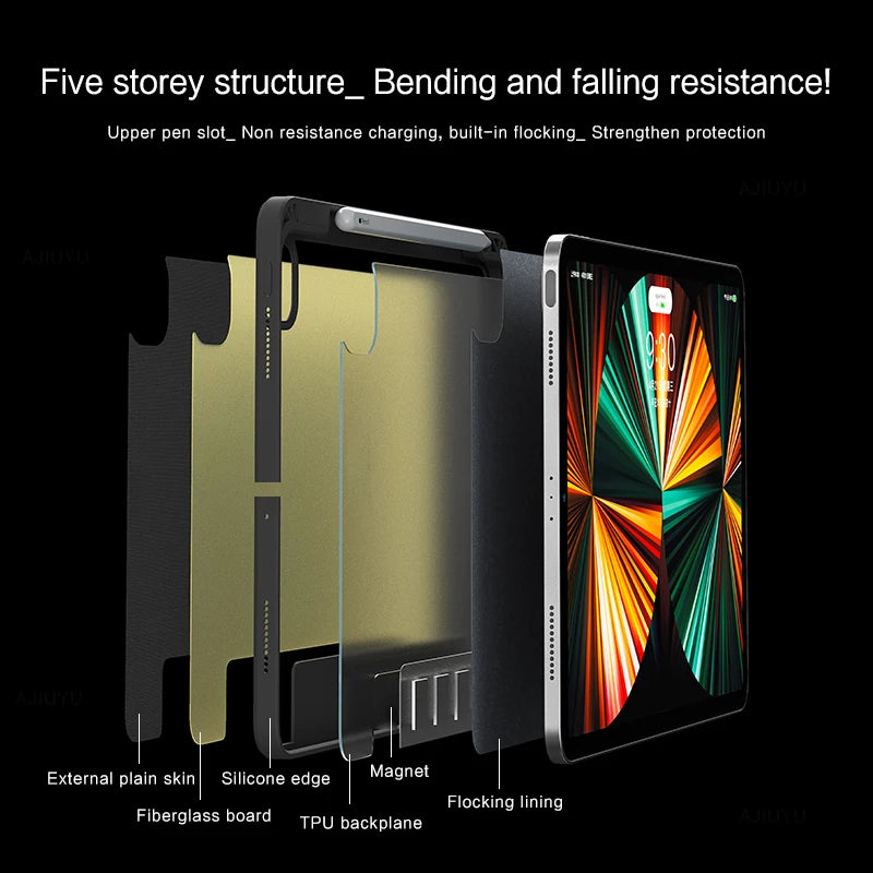 Magnetic Touchpad Detachable Keyboard Case, Auto Wake and Sleep Technology Durable Rechargeable Smart Folio Cover With Pencil Holder, 7 backlight, Vertical Support(iPad and pencil are not included)