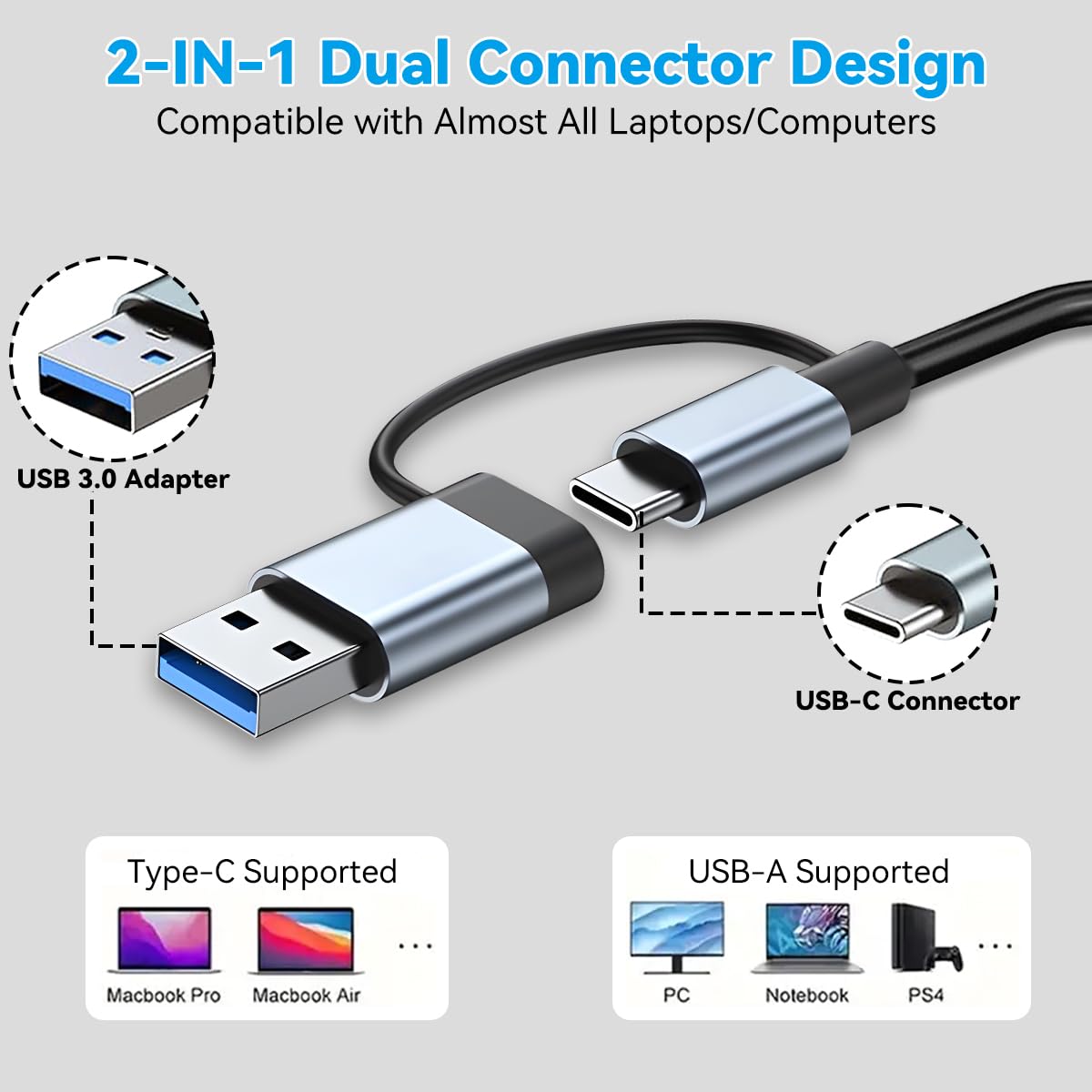 8 in 1 Multiport USB C Hub,USB 3.0/2.0/Micro SD/TF Card Reader,Multi-Adapter for PC, Laptop, MacBook Pro, iMac, iPad Pro And Others