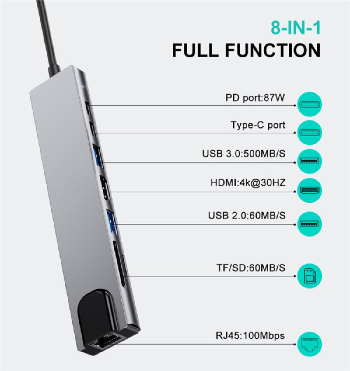 8 In 1 USB C Hub, Multi-Port Adapter With HDMI, RJ45 Ethernet, USB 3.0 And SD/TF Card For MacBook Pro, iPad Pro, Type C Devices