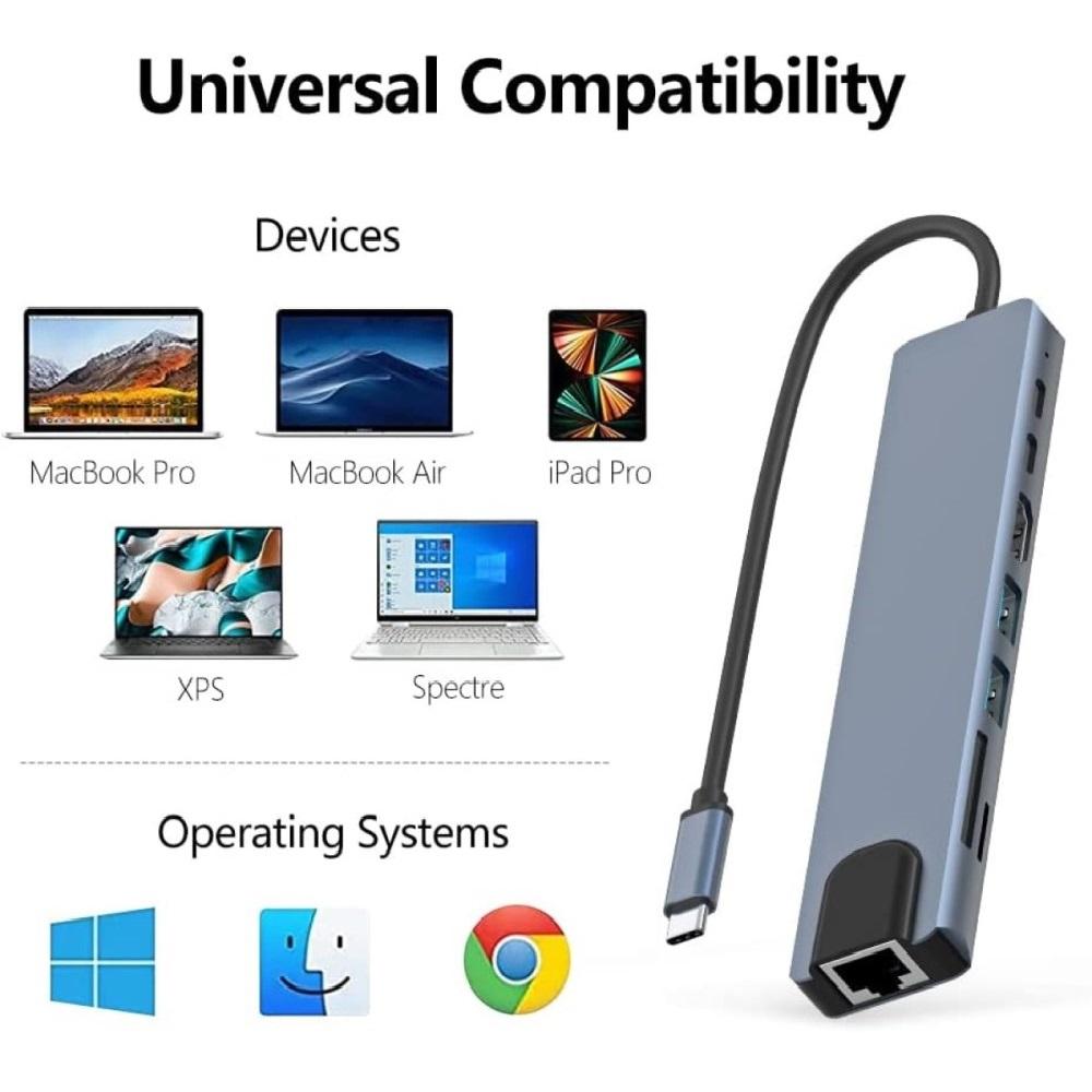 8 In 1 USB C Hub, Multi-Port Adapter With HDMI, RJ45 Ethernet, USB 3.0 And SD/TF Card For MacBook Pro, iPad Pro, Type C Devices