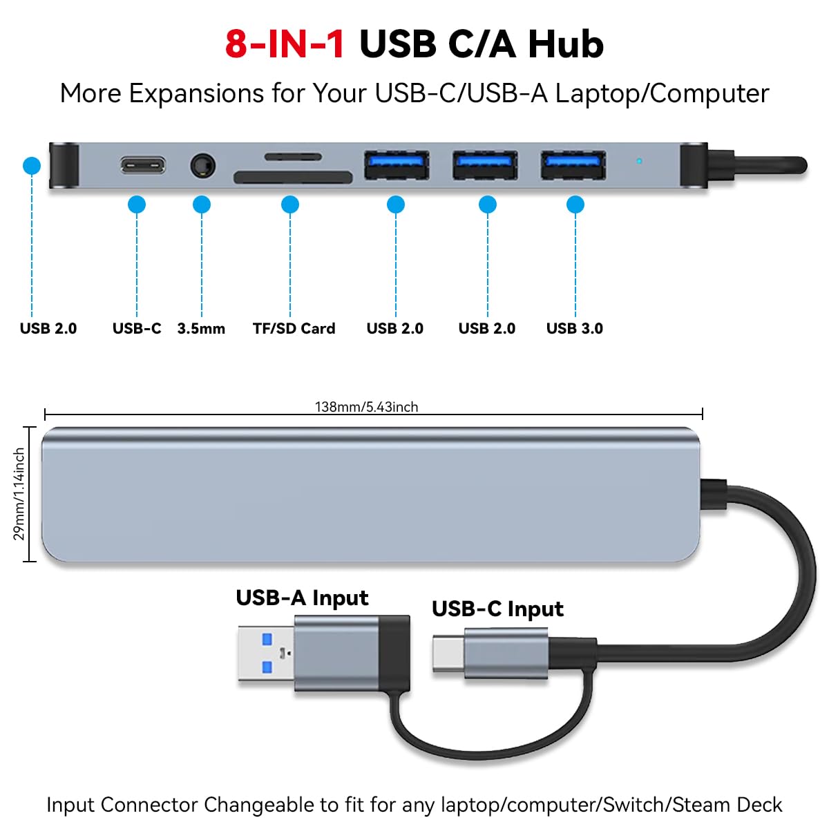 8 in 1 Multiport USB C Hub,USB 3.0/2.0/Micro SD/TF Card Reader,Multi-Adapter for PC, Laptop, MacBook Pro, iMac, iPad Pro And Others