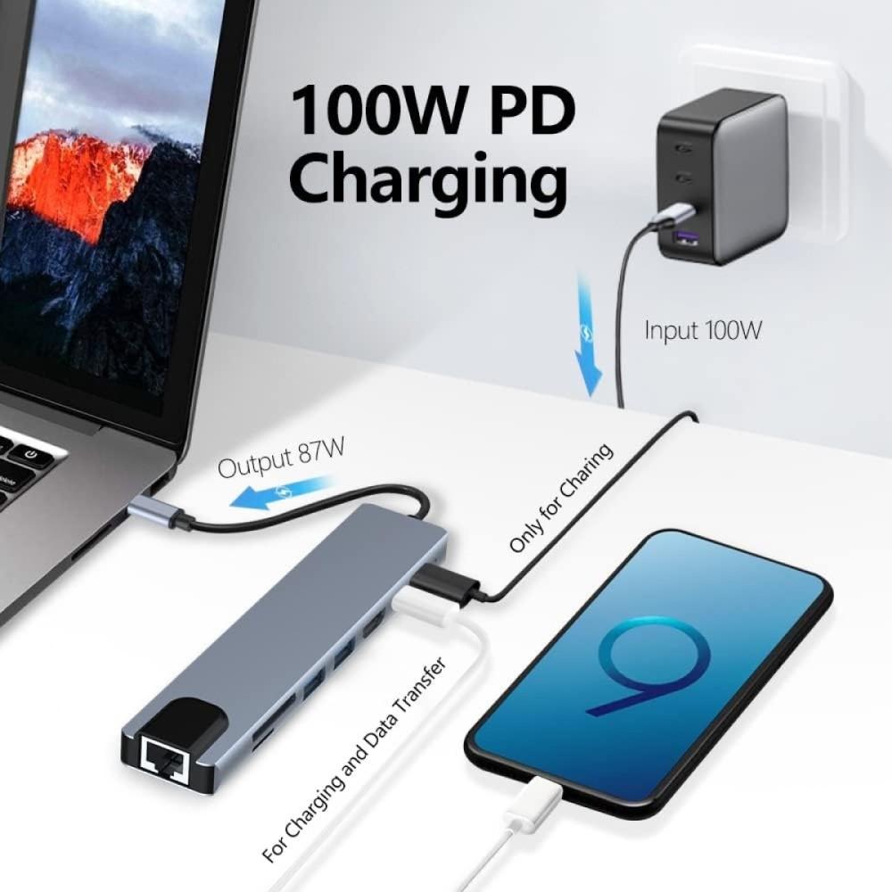 8 In 1 USB C Hub, Multi-Port Adapter With HDMI, RJ45 Ethernet, USB 3.0 And SD/TF Card For MacBook Pro, iPad Pro, Type C Devices