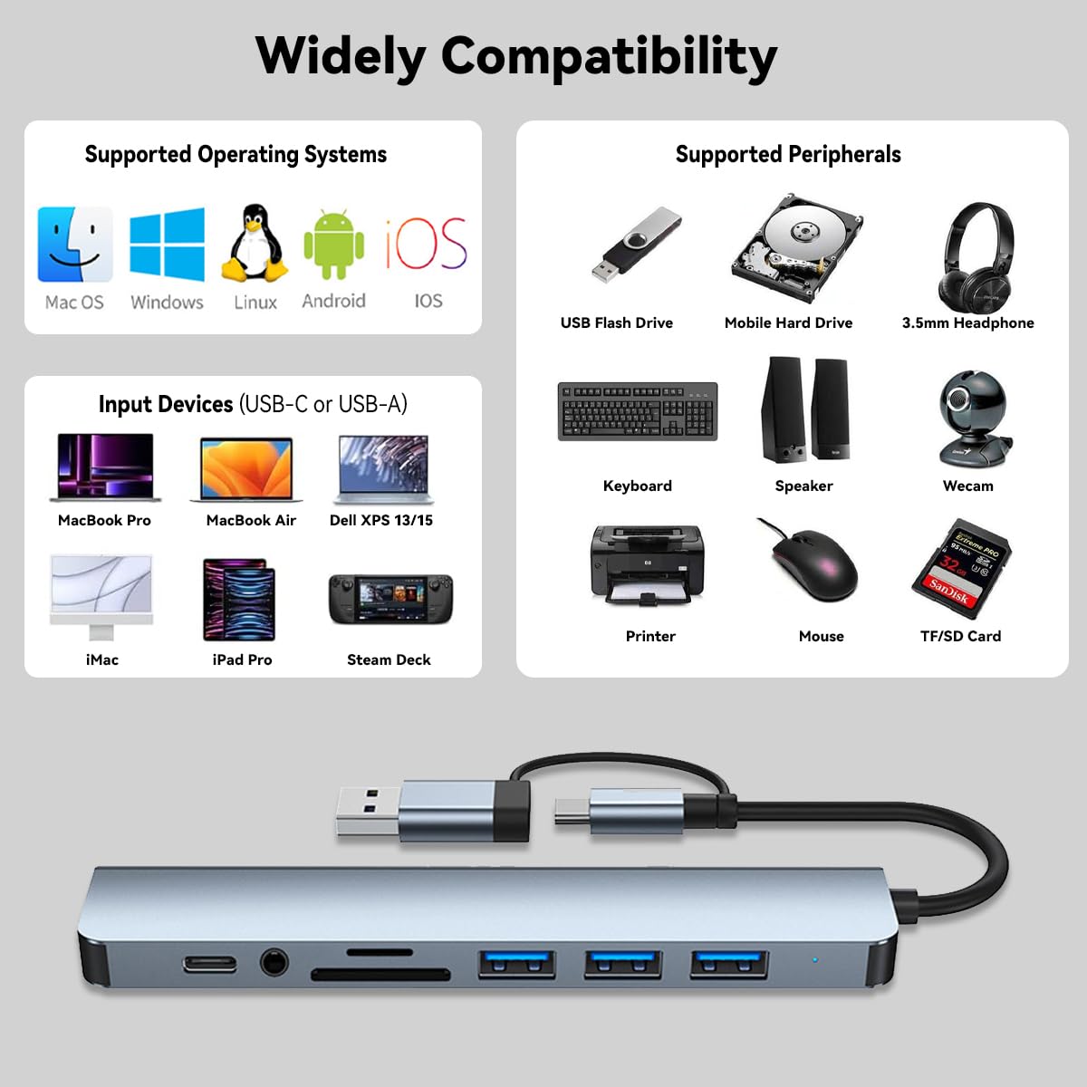 8 in 1 Multiport USB C Hub,USB 3.0/2.0/Micro SD/TF Card Reader,Multi-Adapter for PC, Laptop, MacBook Pro, iMac, iPad Pro And Others