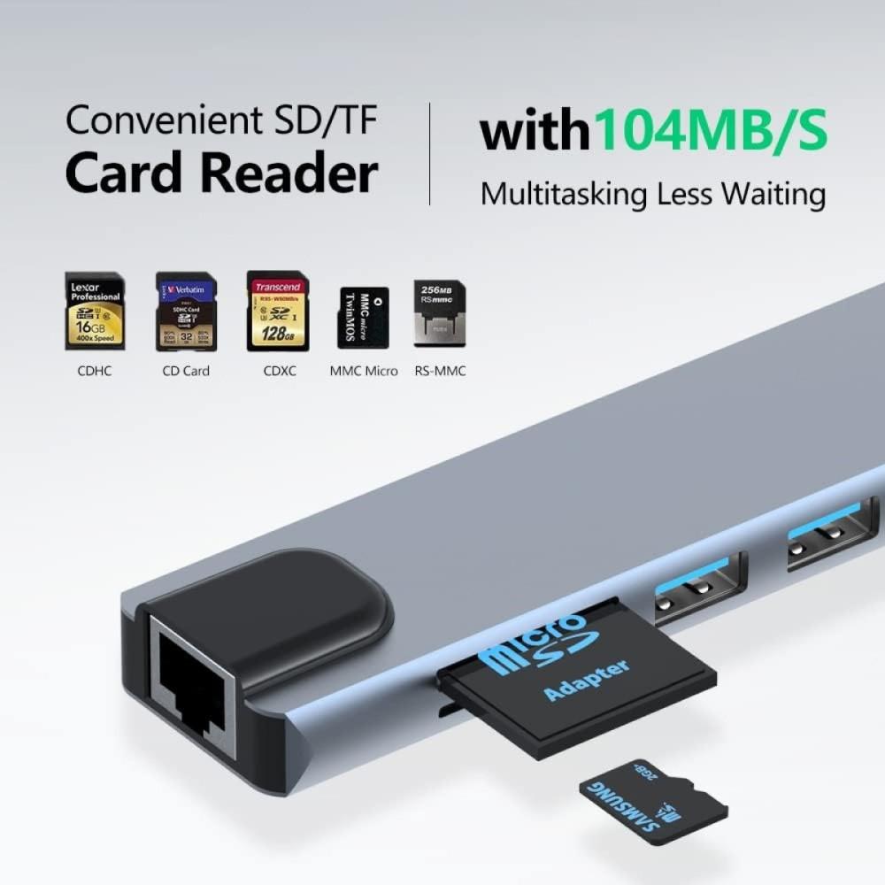 8 In 1 USB C Hub, Multi-Port Adapter With HDMI, RJ45 Ethernet, USB 3.0 And SD/TF Card For MacBook Pro, iPad Pro, Type C Devices